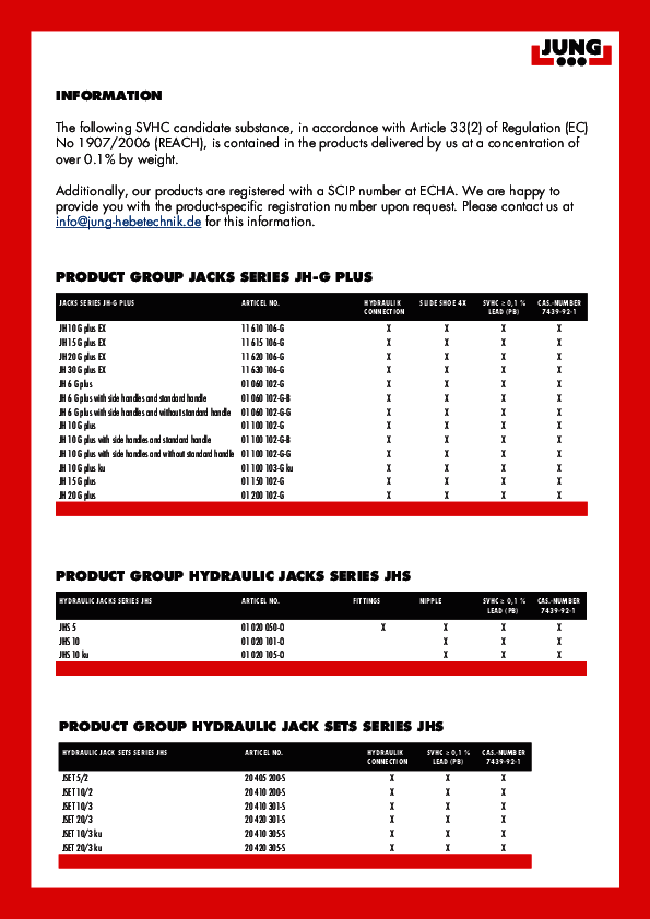 Confirmation information / SVHC - english