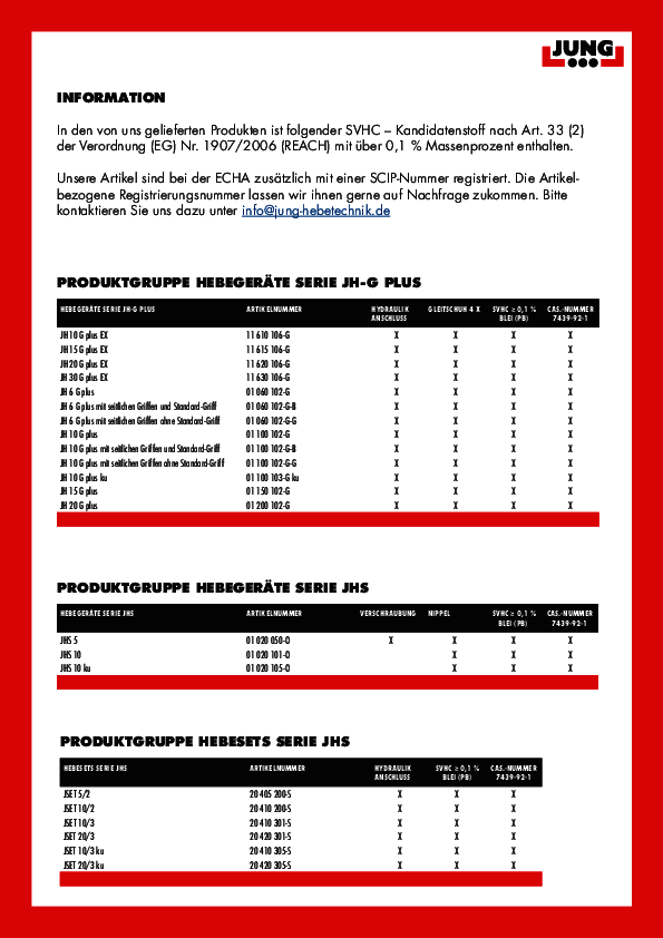 Informationen zur Konformität / SVHC - deutsch