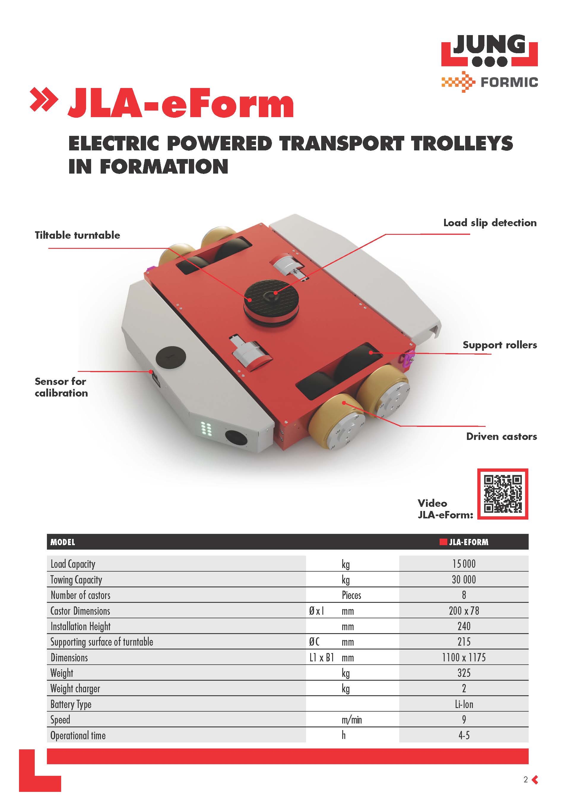 Flyer_JLA-eForm_engl_2