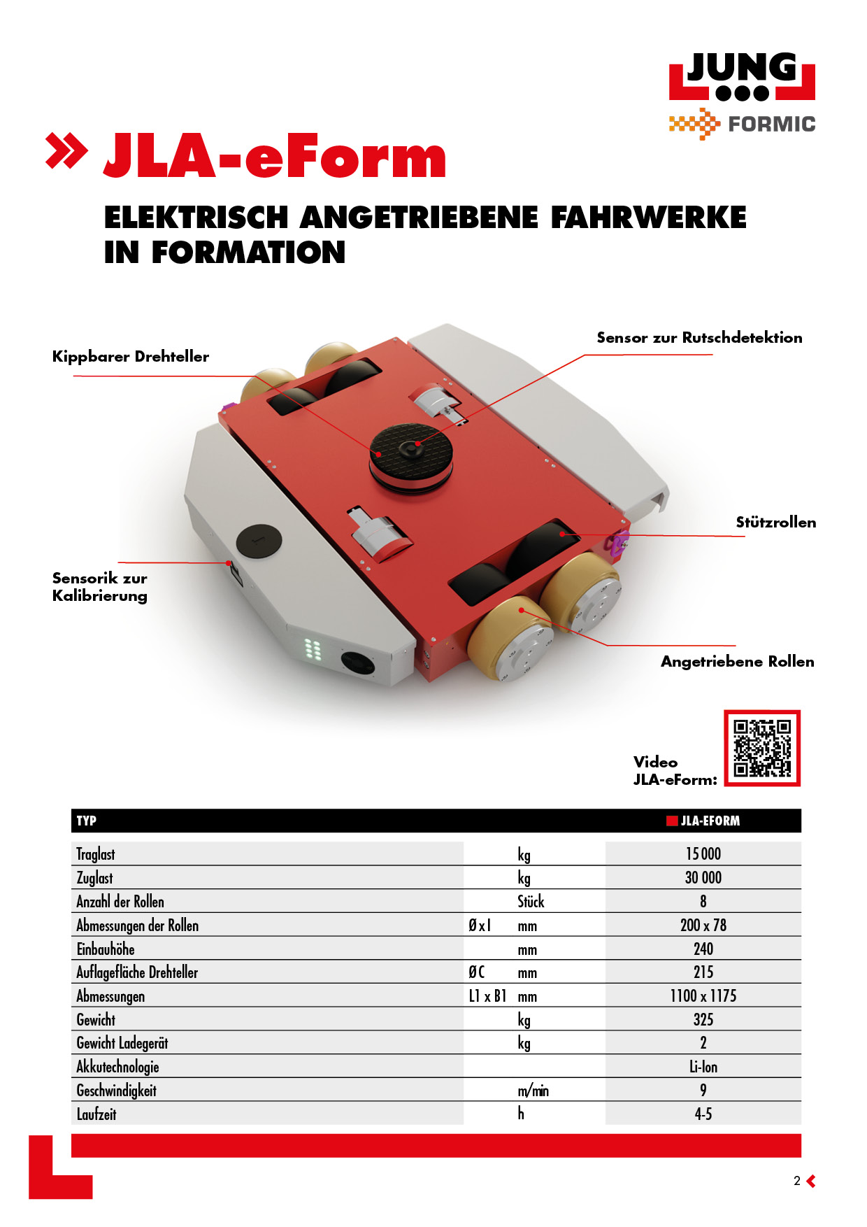 Flyer_JLA-eForm
